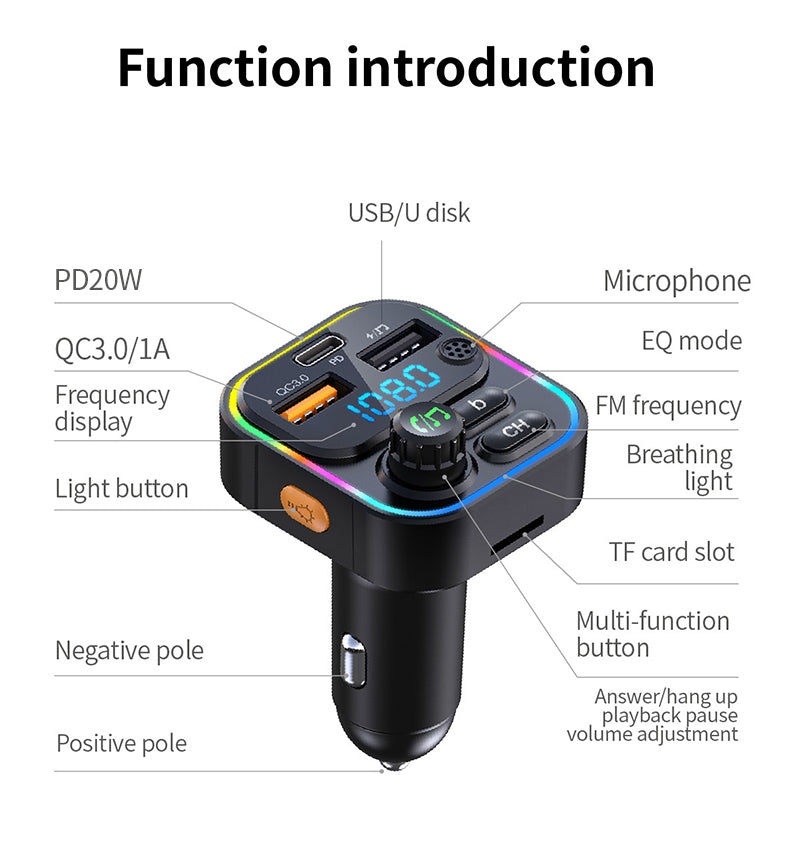 Car Charger & FM Transmitter – 2-in-1 Car Accessory