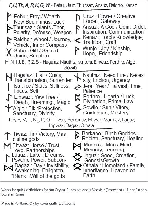 Crystal Runes - w/ Goatskin Pouch – Metaphyscial