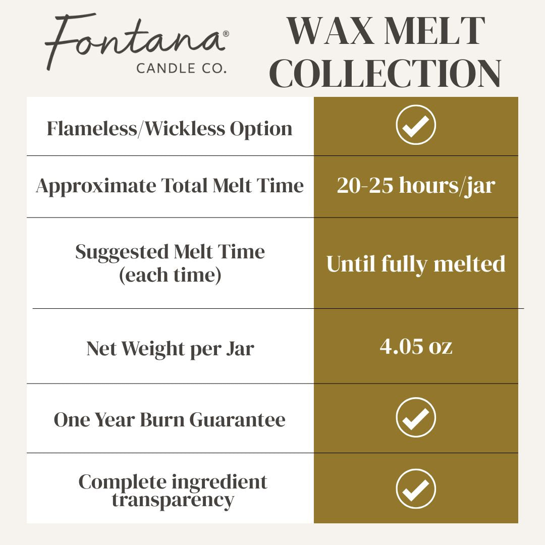 Fresh Linen Wax Melts – Wax Melts