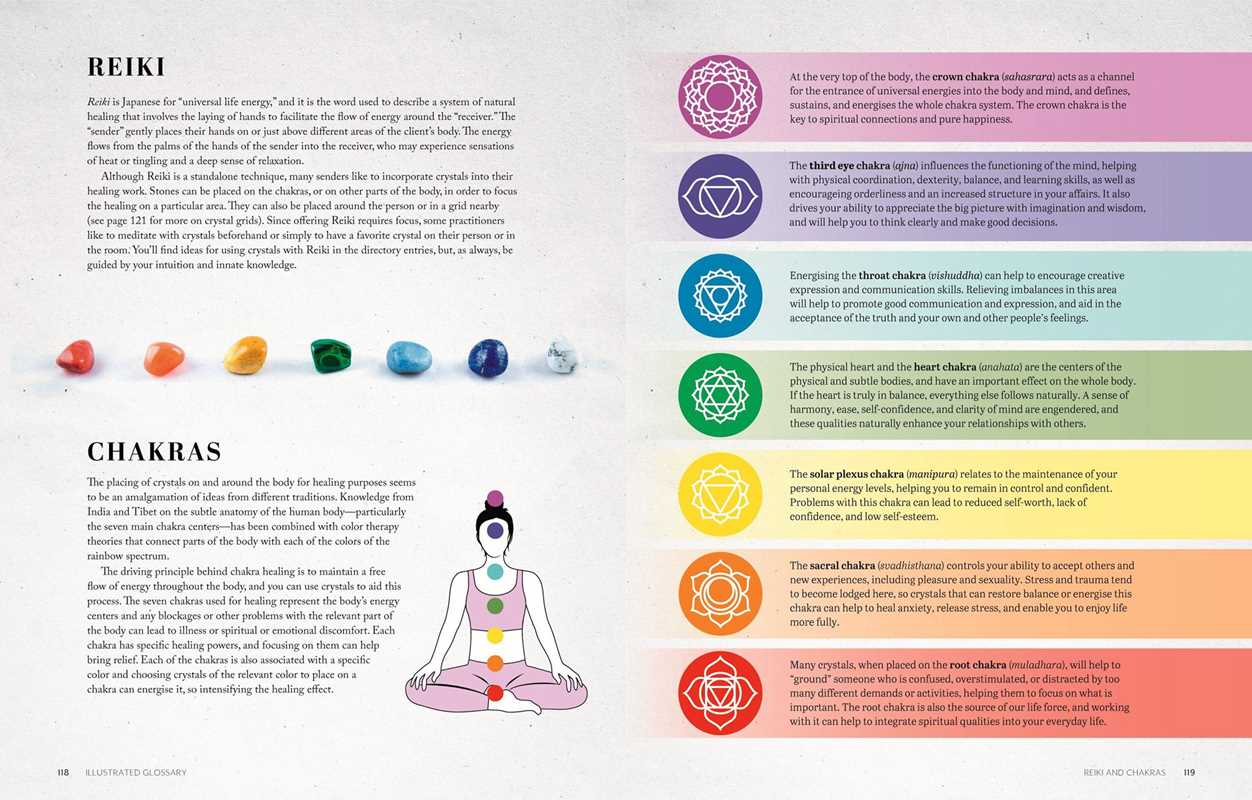 Crystal Pairings by Emily Suzanne Rayow