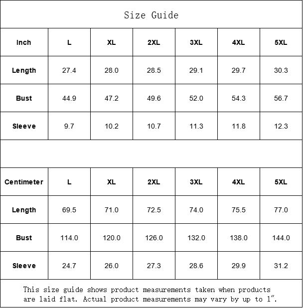 Hex The Patriarchy Women's Curved Hem T-shirt (Plus Size)