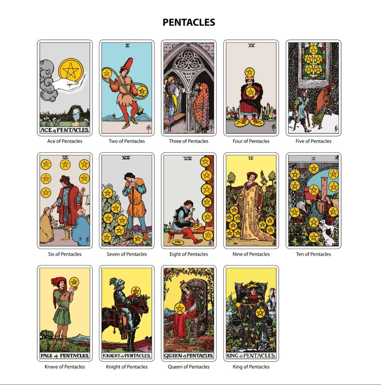 Classic Tarot Card Deck