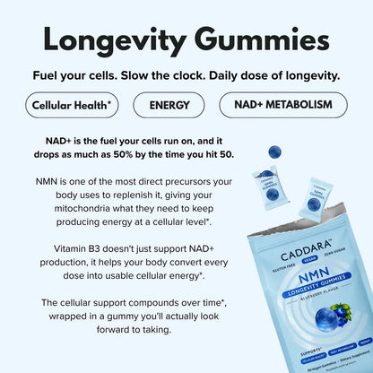 Caddara NMN Gummies – Blueberry Flavor, 60 Vegan Gummies
