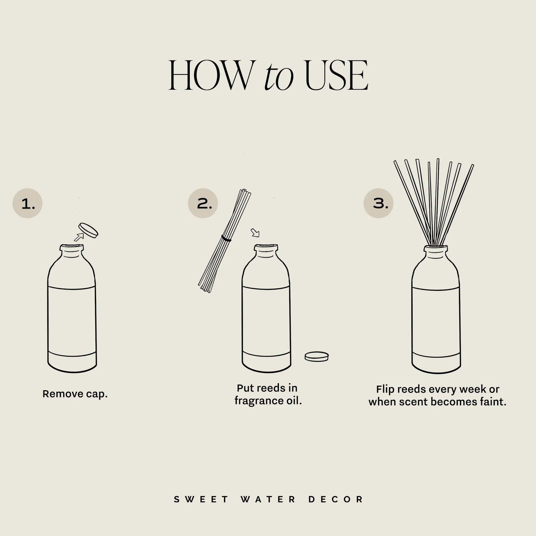 Wildflowers & Salt Reed Diffuser - Floral Sea Salt Amber – Reed Diffusers