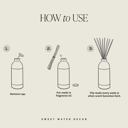 Wildflowers & Salt Reed Diffuser - Floral Sea Salt Amber – Reed Diffusers