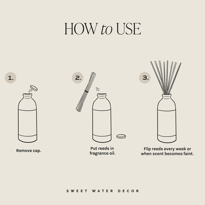 Stress Relief Reed Diffuser - Eucalyptus Lavender – Reed Diffusers