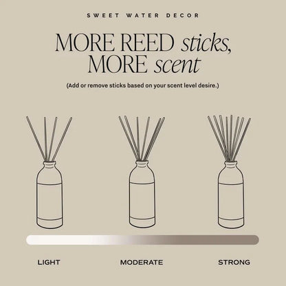 Wildflowers & Salt Reed Diffuser - Floral Sea Salt Amber – Reed Diffusers