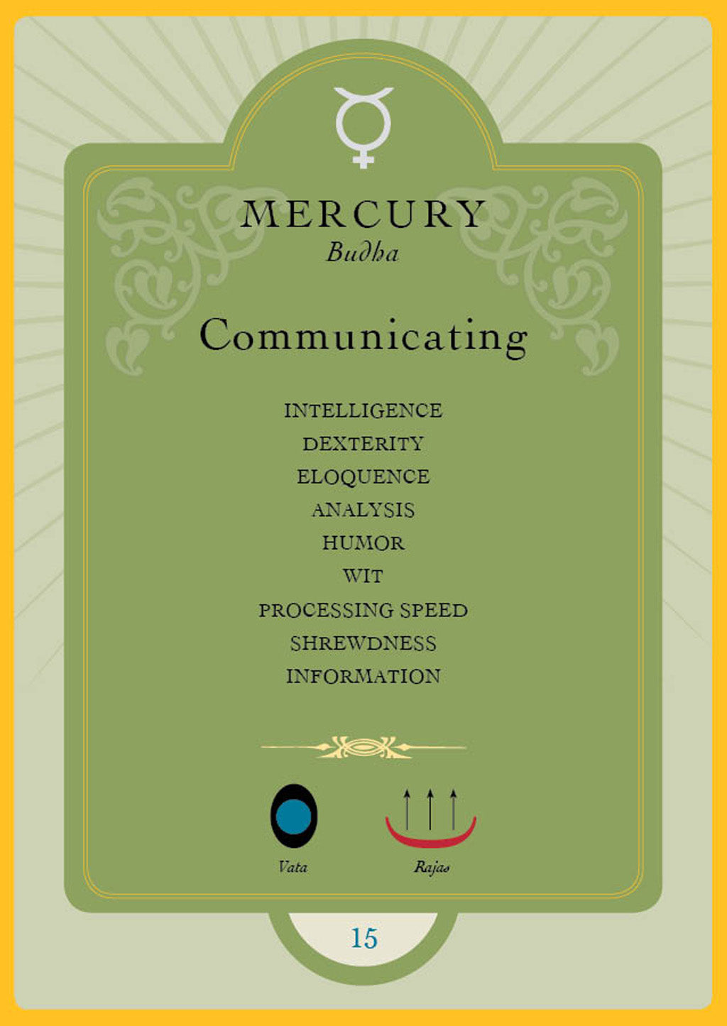 Vedic Astrology Deck – Card Deck