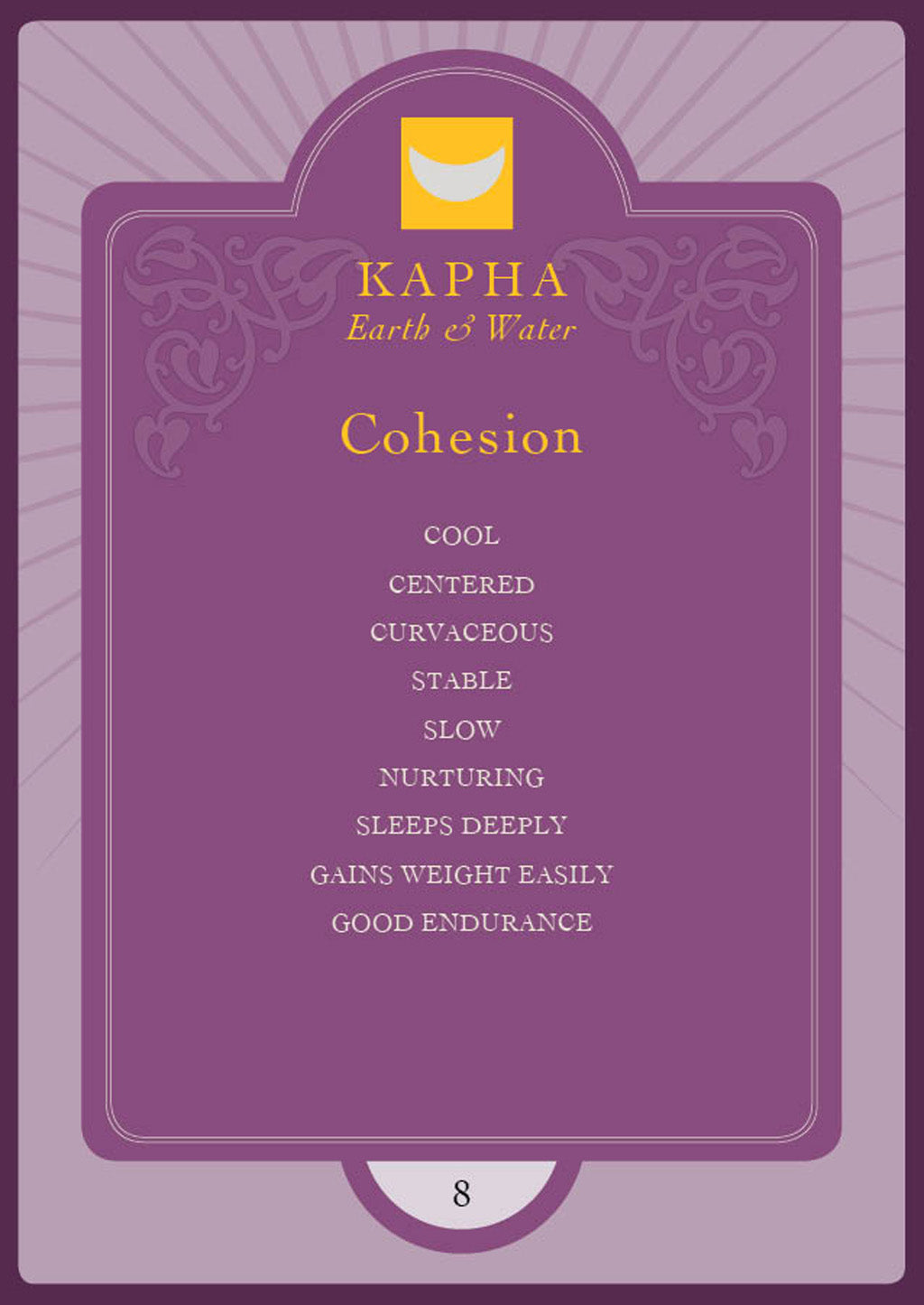 Vedic Astrology Deck – Card Deck