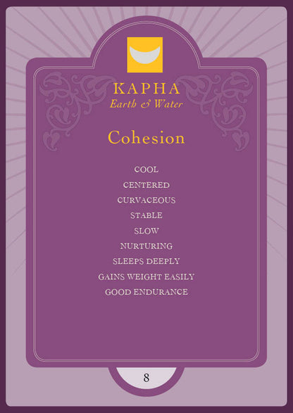 Vedic Astrology Deck – Card Deck