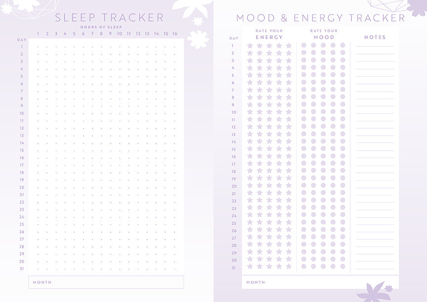 Wellness Notebook Set – Softcover