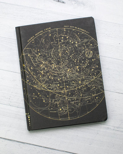 Journal - Astronomy