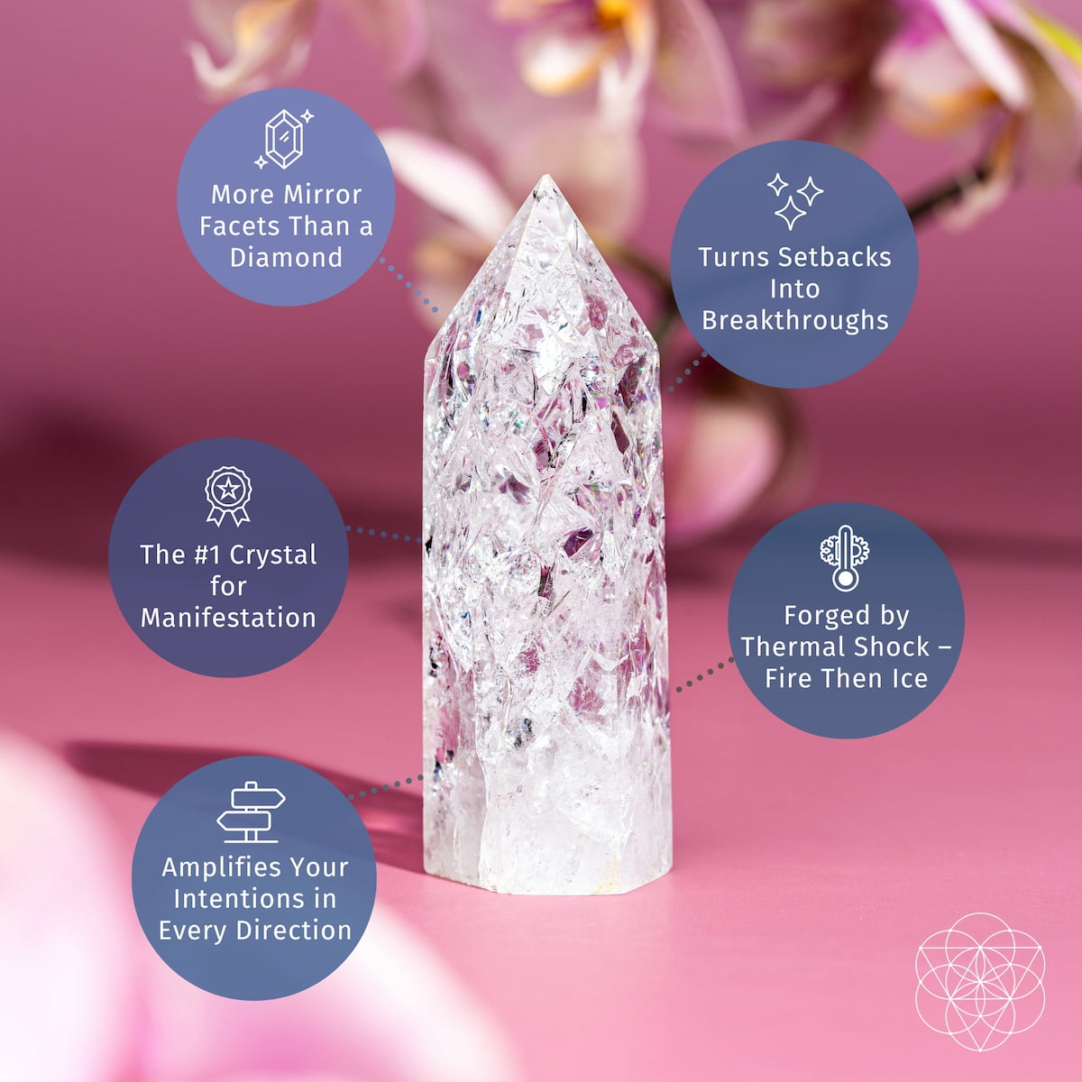 Limitless Manifestation - Ice Quartz Point – Home Decoration