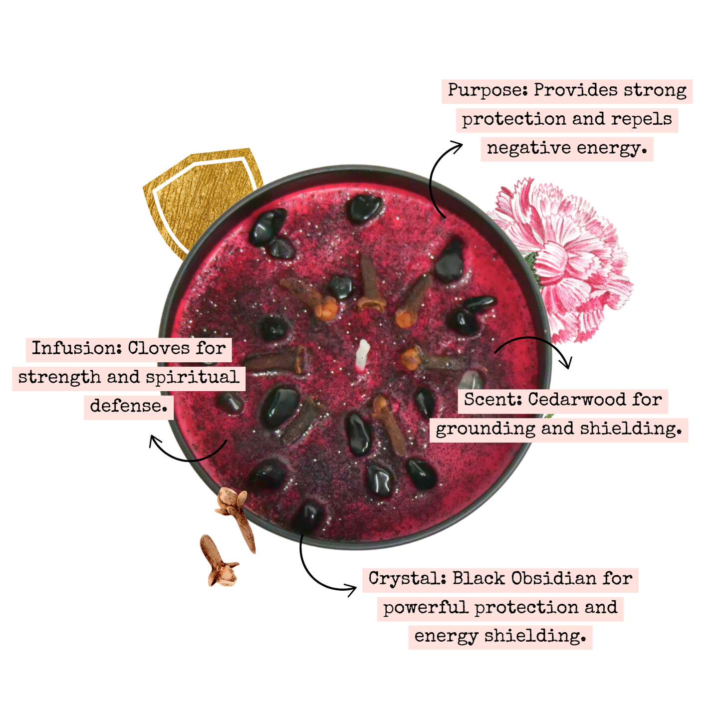 Fiery Protection Candle — 8‑oz Wall of Protection Ritual –