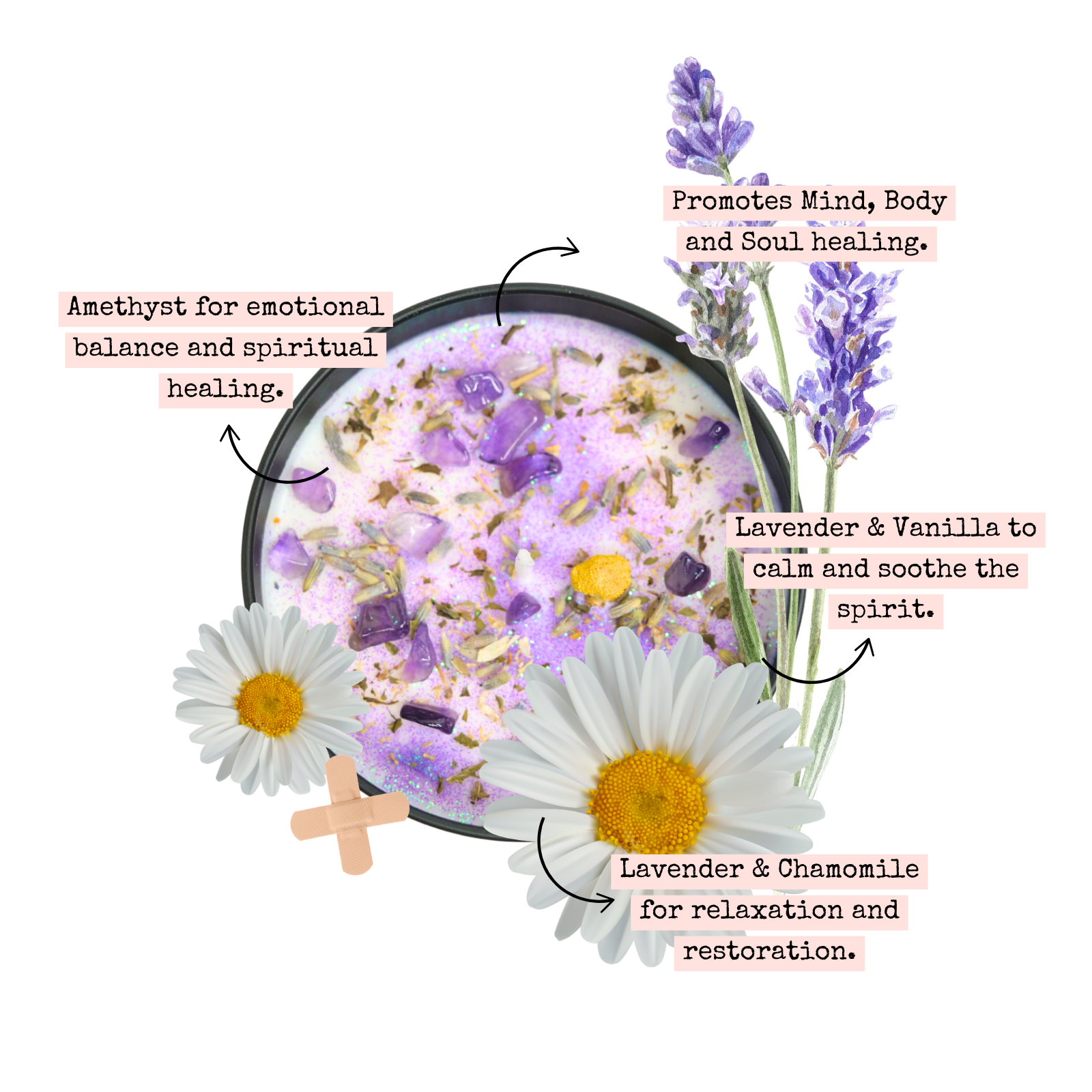 Healing Ritual Candle — 8‑oz Recovery & Wellness Candle –