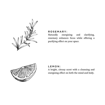 Rosemary + Lemon – Frosted Candles