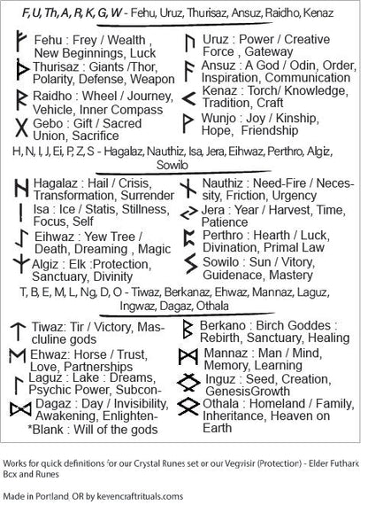 Crystal Runes - w/ Goatskin Pouch – Metaphyscial