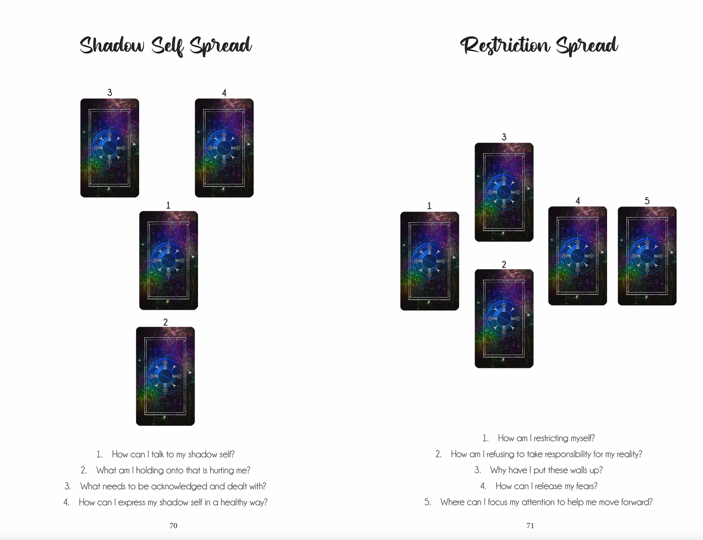 Tarot Spreads for All Occasions – 53 Spreads Booklet by Writual – Book