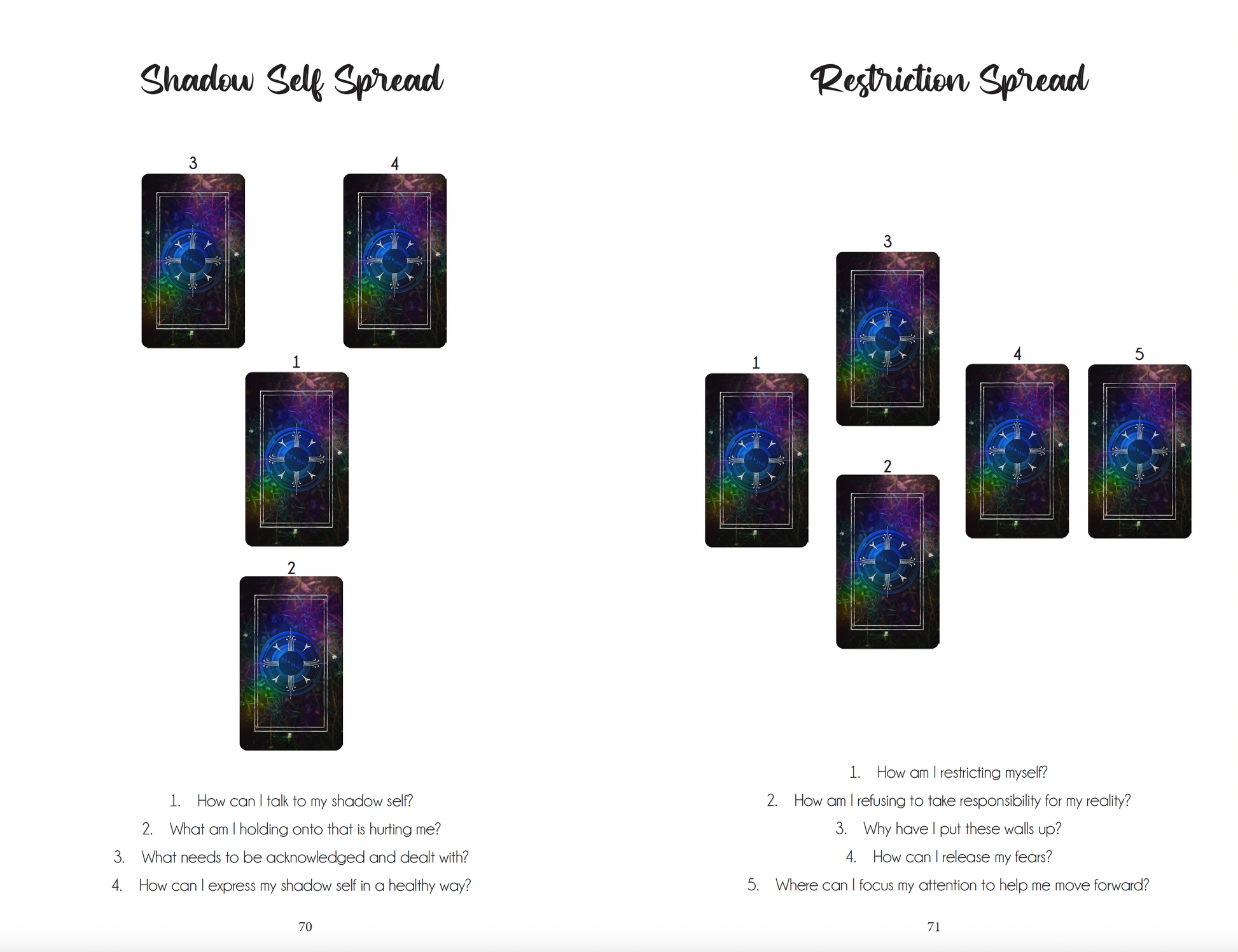 Tarot Spreads for All Occasions – 53 Spreads Booklet by Writual – Book