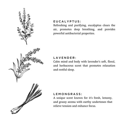 Shangri-La - (Eucalyptus + Lavender + Lemongrass)