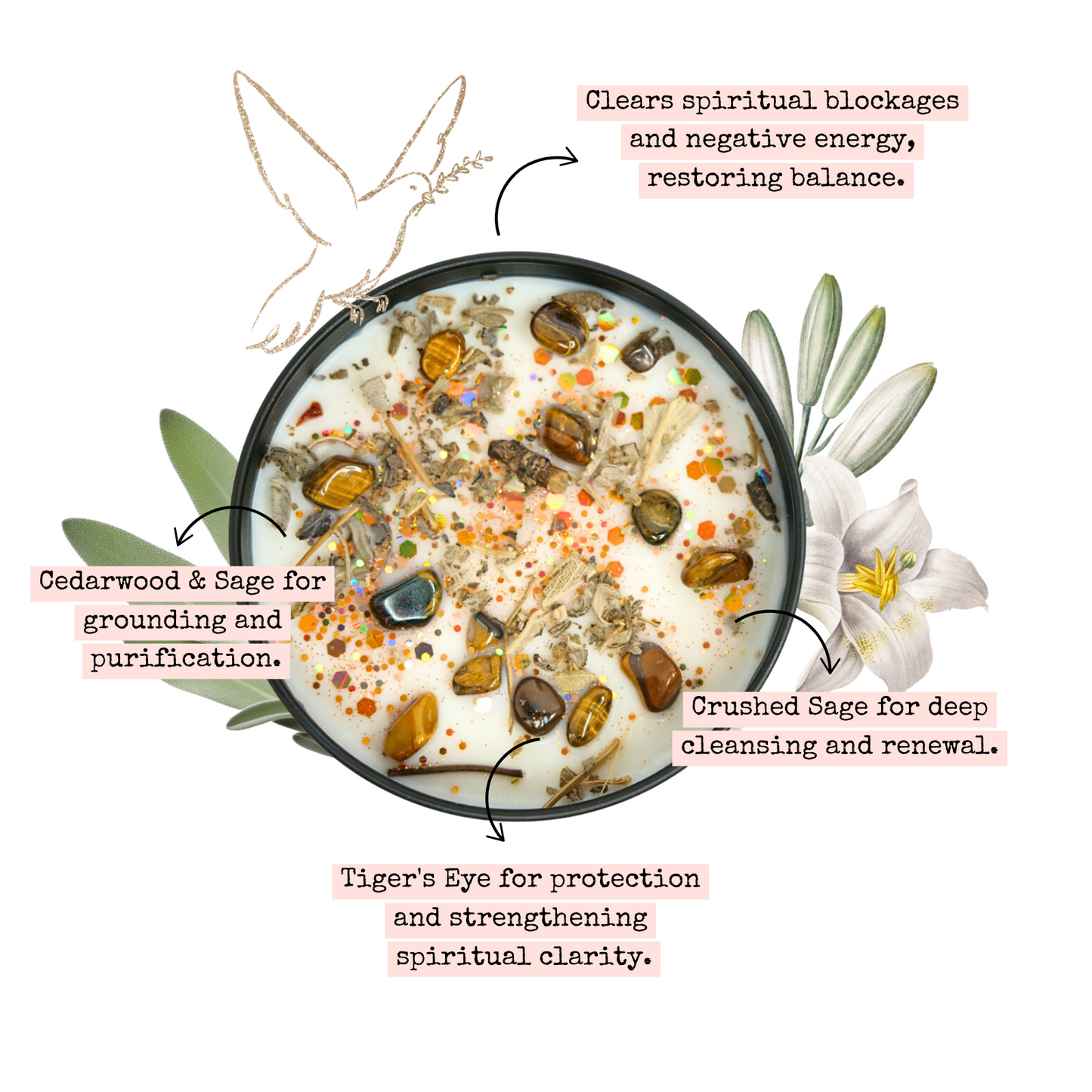 Spiritual Cleansing Candle – 8‑oz Energy Clearing Ritual Candle –