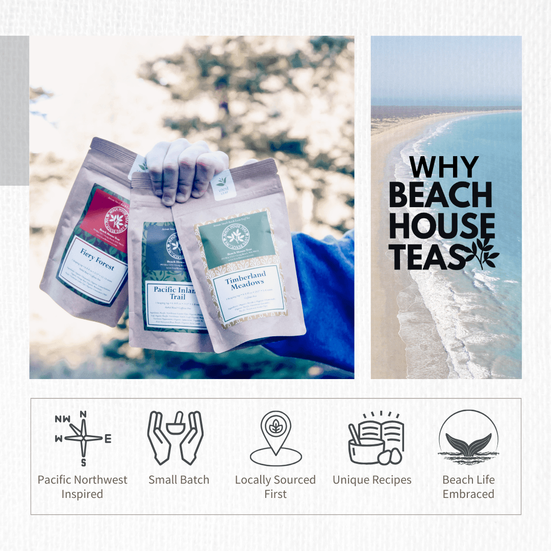 Blueberry Beach Breeze – Tea