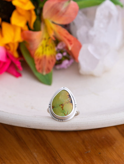 AH. YEP. RIGHT YOU ARE TURQUOISE RING –