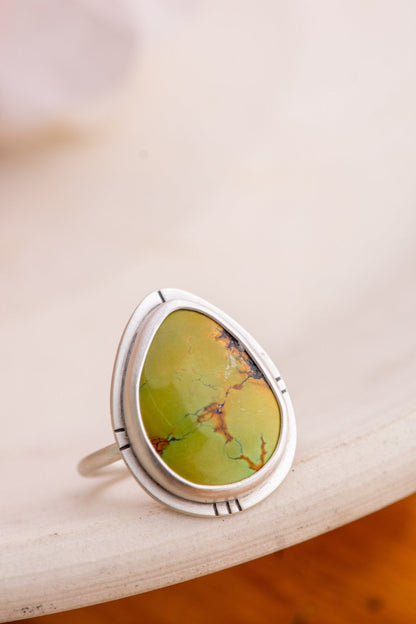AH. YEP. RIGHT YOU ARE TURQUOISE RING –