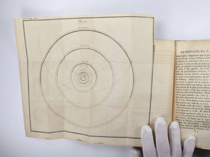 First Edition 1755 - Elements of Newtonian Philosophy (French Translation)