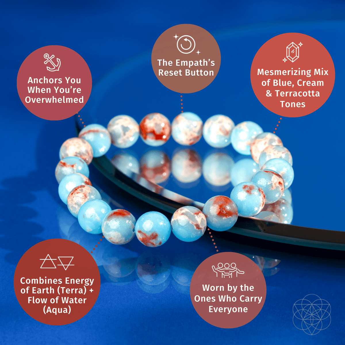 Aqua Terra Jasper Bracelet – Bracelet