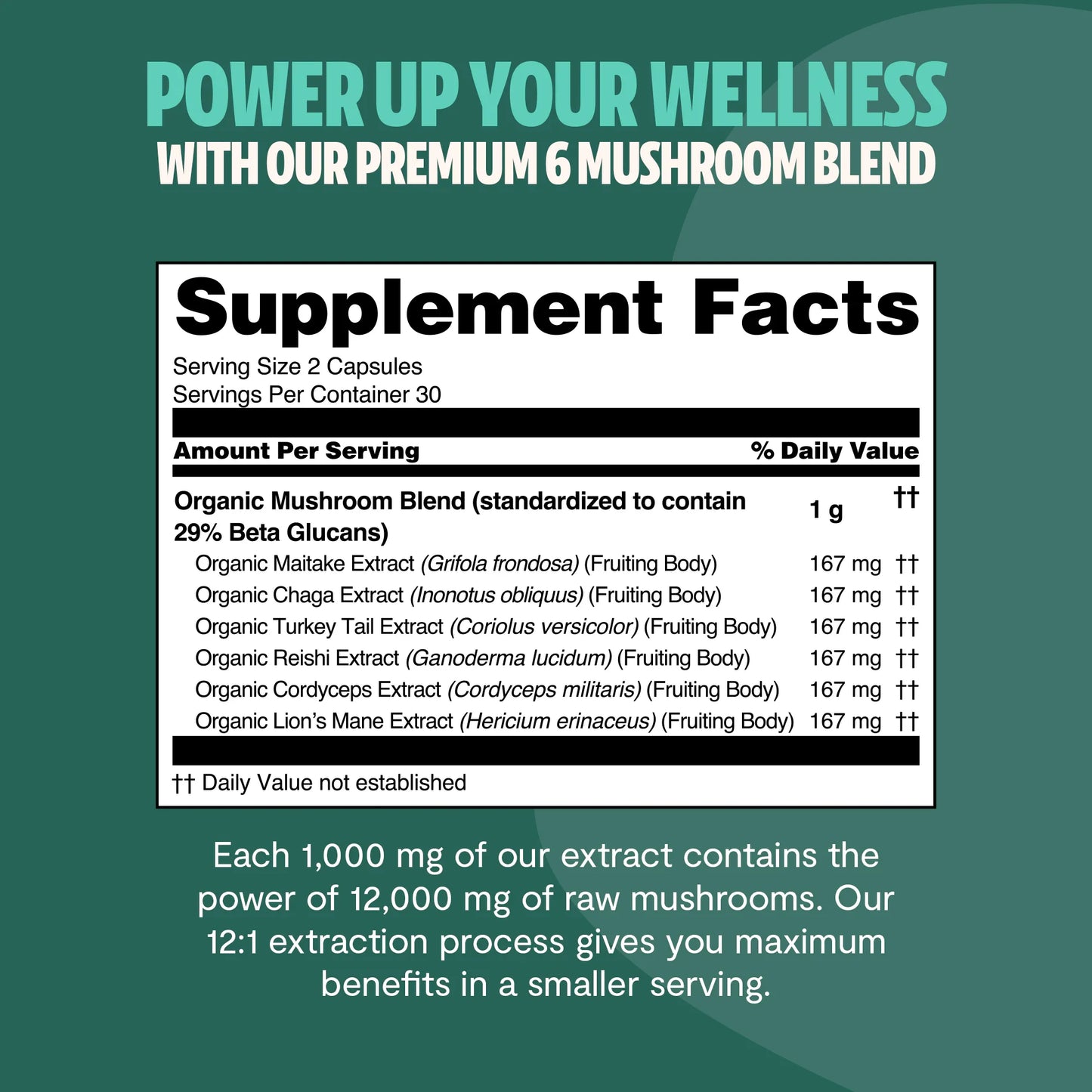 Ultimate Mushroom Complex Capsules – Capsules
