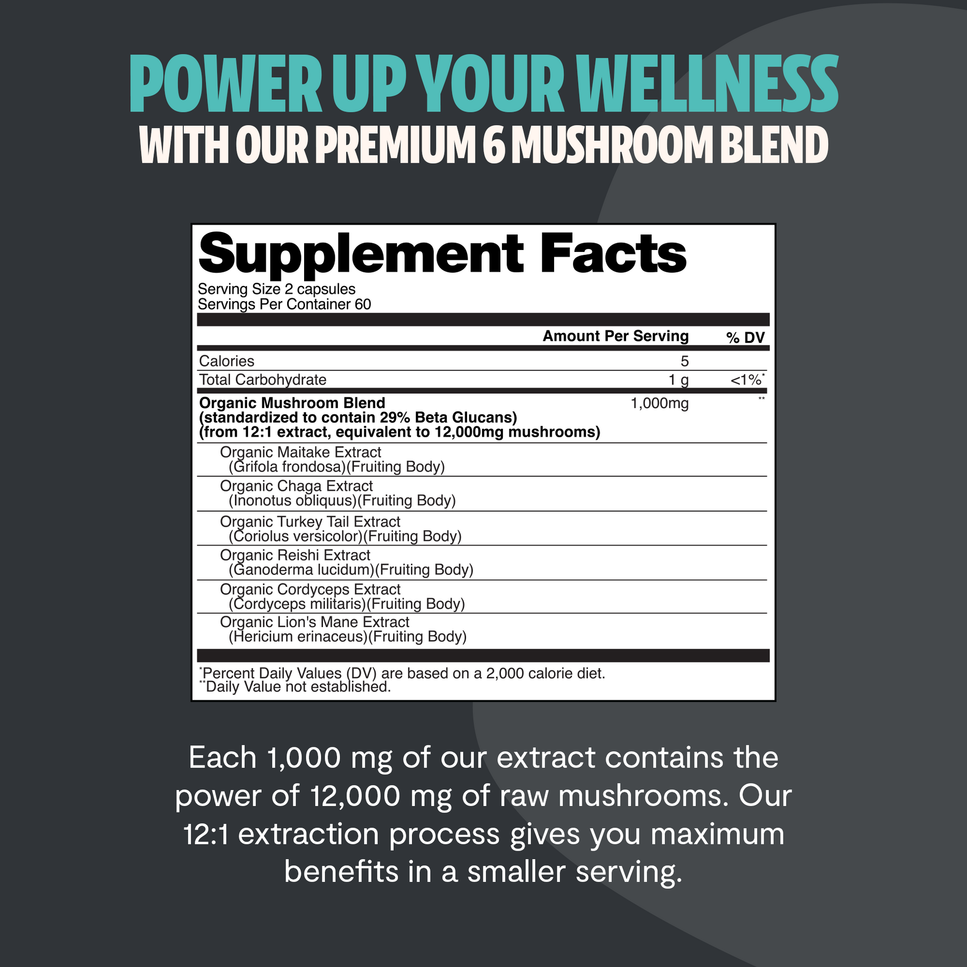 Ultimate Mushroom Complex Capsules – Capsules