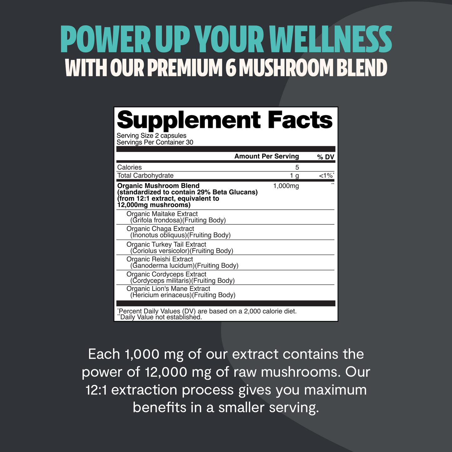 Ultimate Mushroom Complex Capsules – Capsules