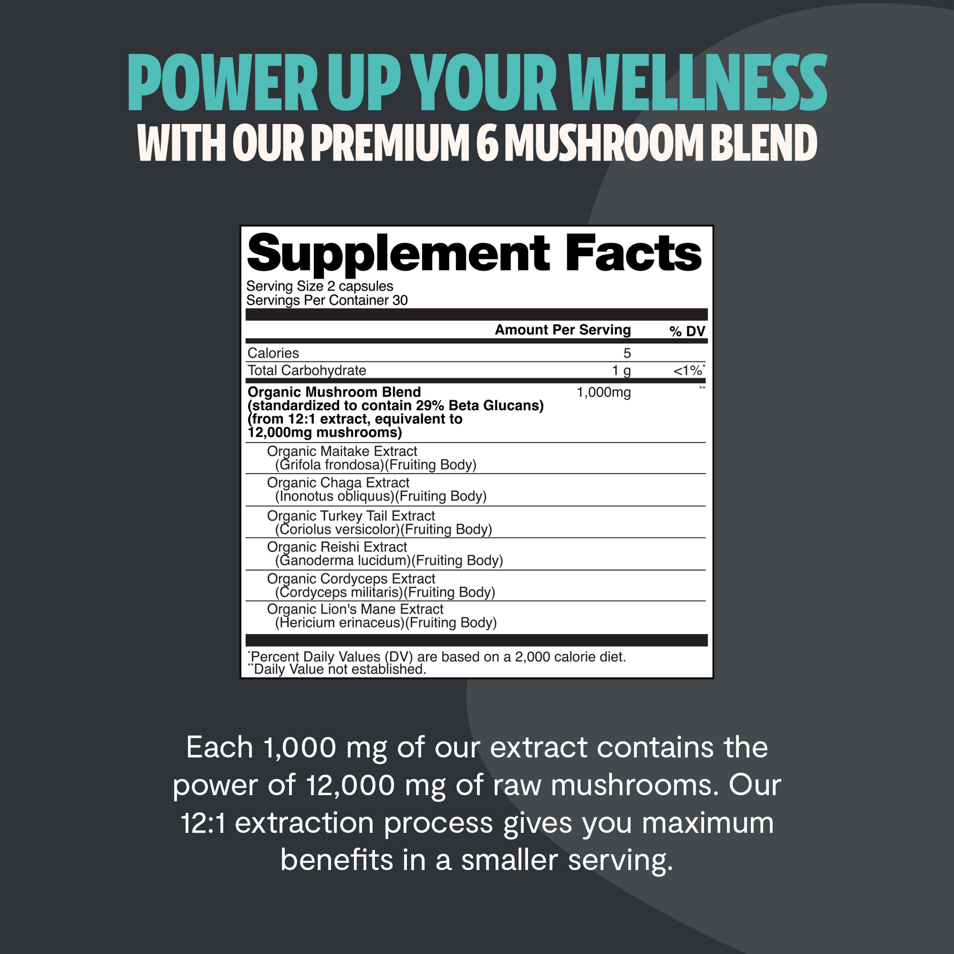 Ultimate Mushroom Complex Capsules – Capsules