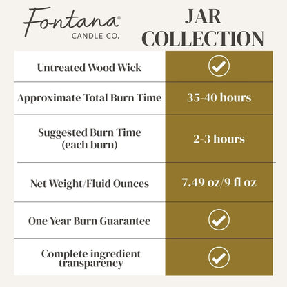 Warm Flannel Jar Candle