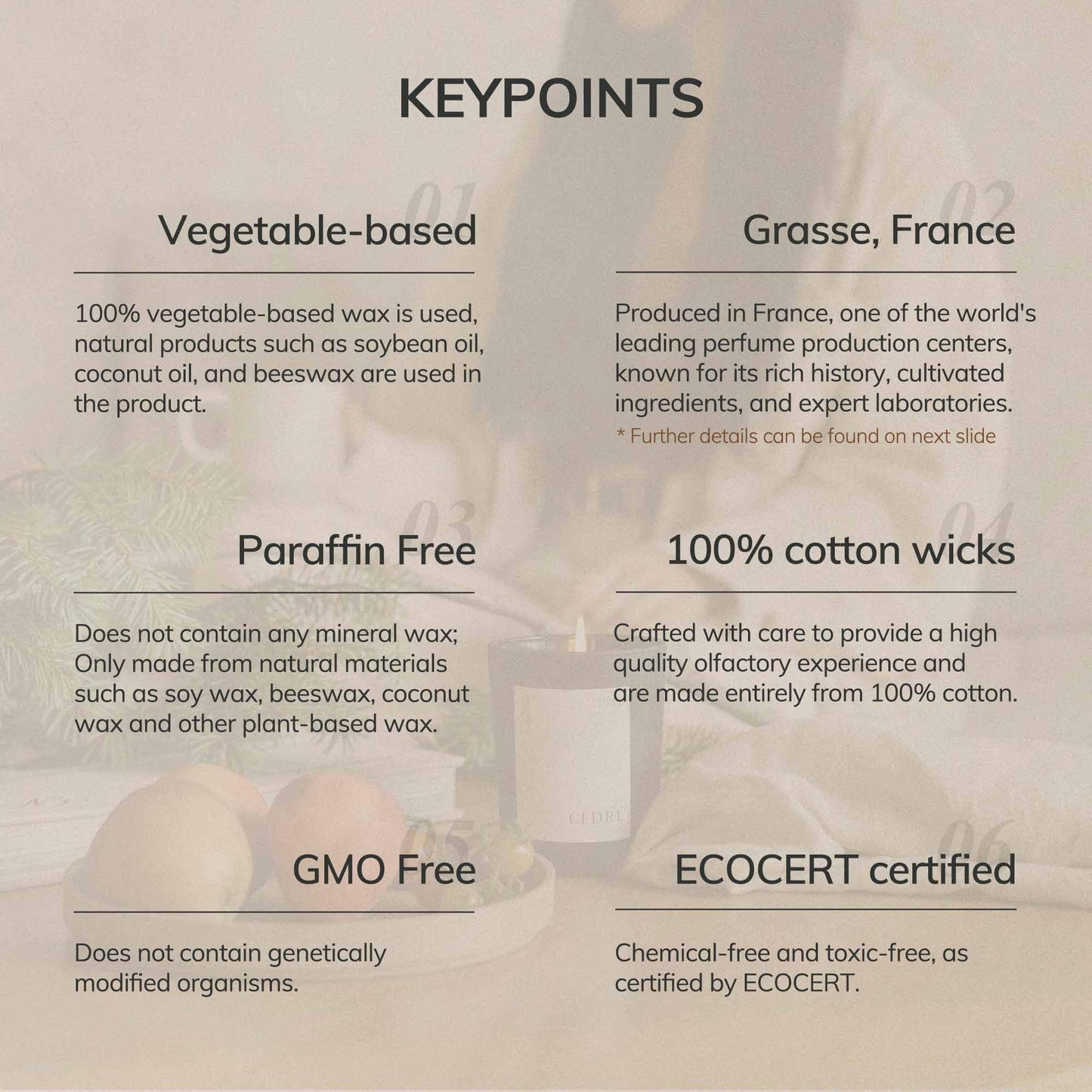 Bougie Parfumée Figue Verte – Candles