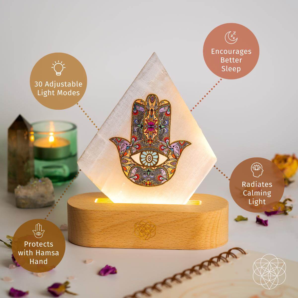 Mood Lamp of Rejuvenation – Healing Crystal Light for Energy & Calm – Night Light