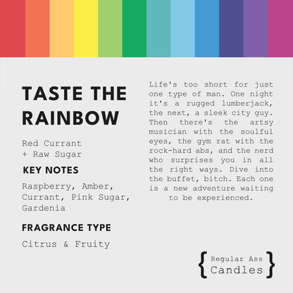 Taste the Rainbow, Red Currant + Pink Sugar 11oz Candle – Candles