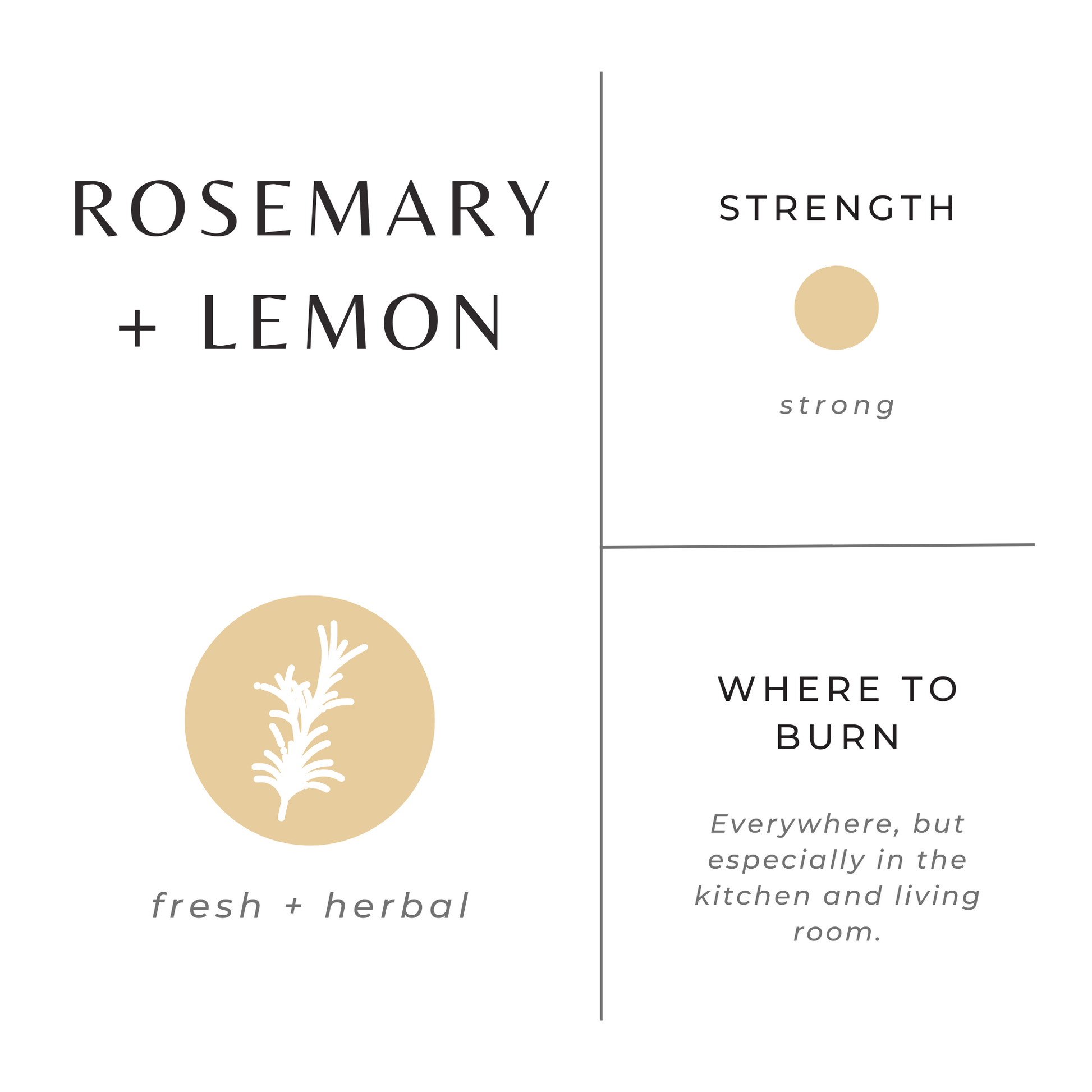 Rosemary + Lemon – Frosted Candles